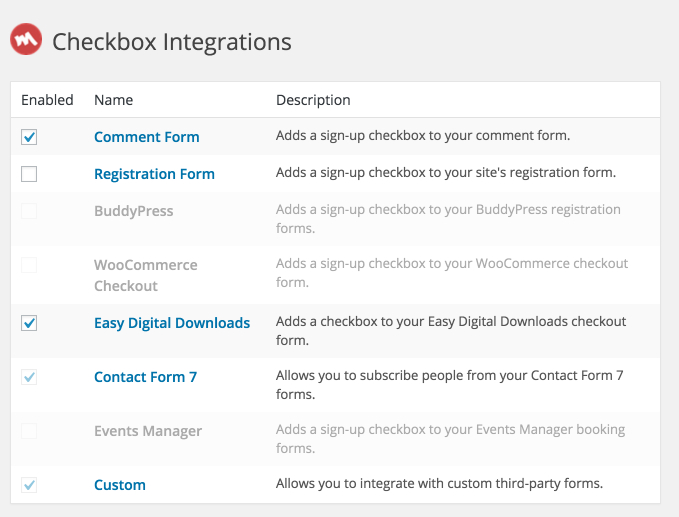 Integration Overview